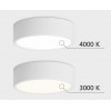 Светильник накладной mod. M04-525-125 white 3000K